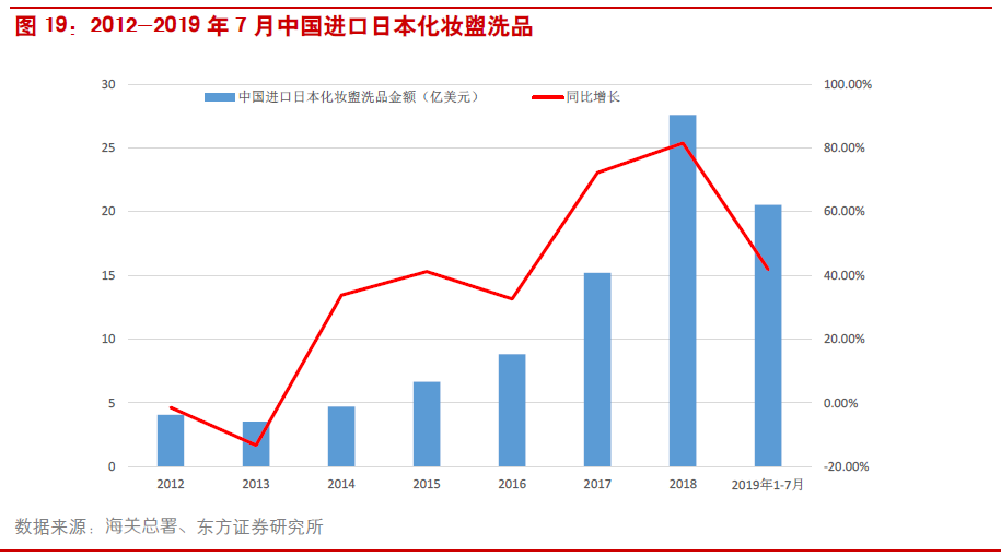 港澳新闻 第59页