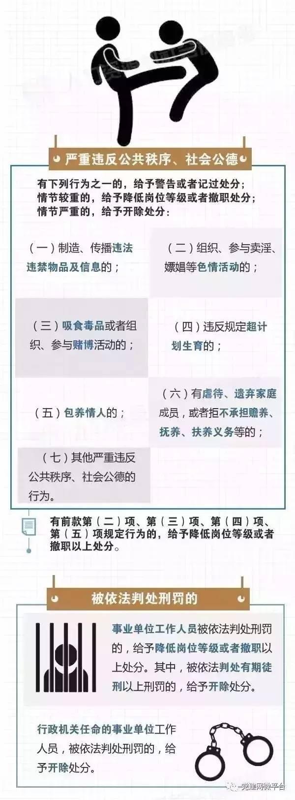 最新资讯 第59页