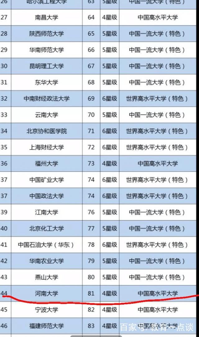 热点生活 第56页