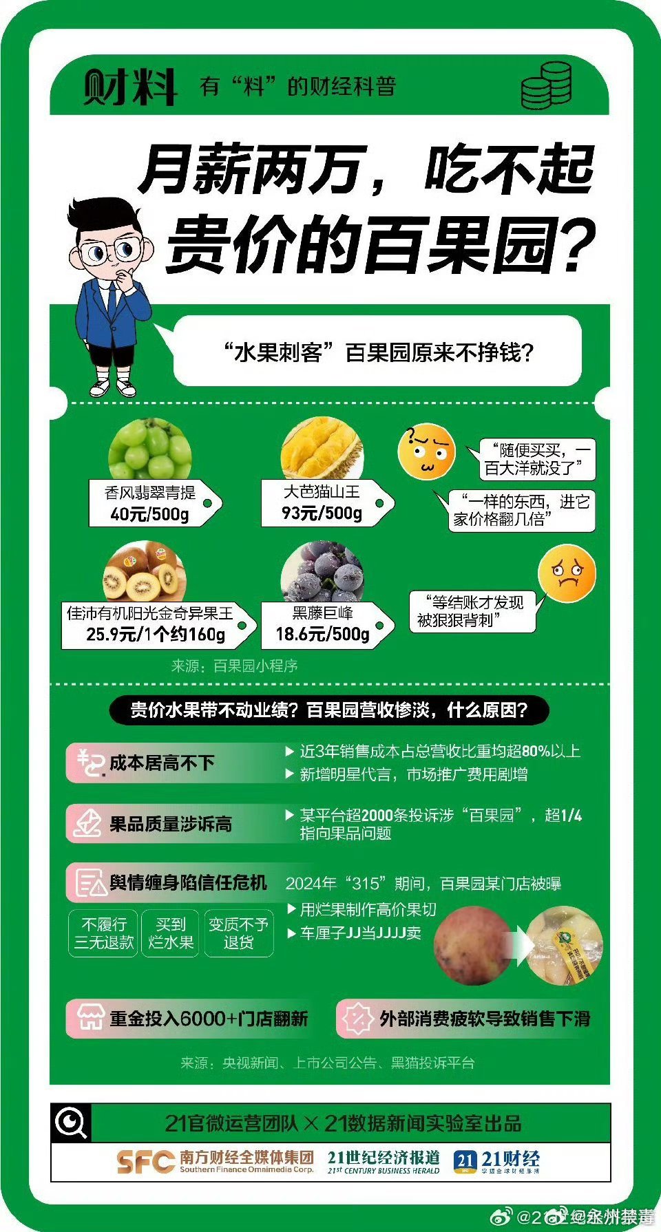 游戏专题 第44页