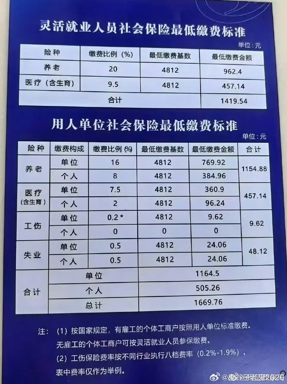 热点生活 第33页