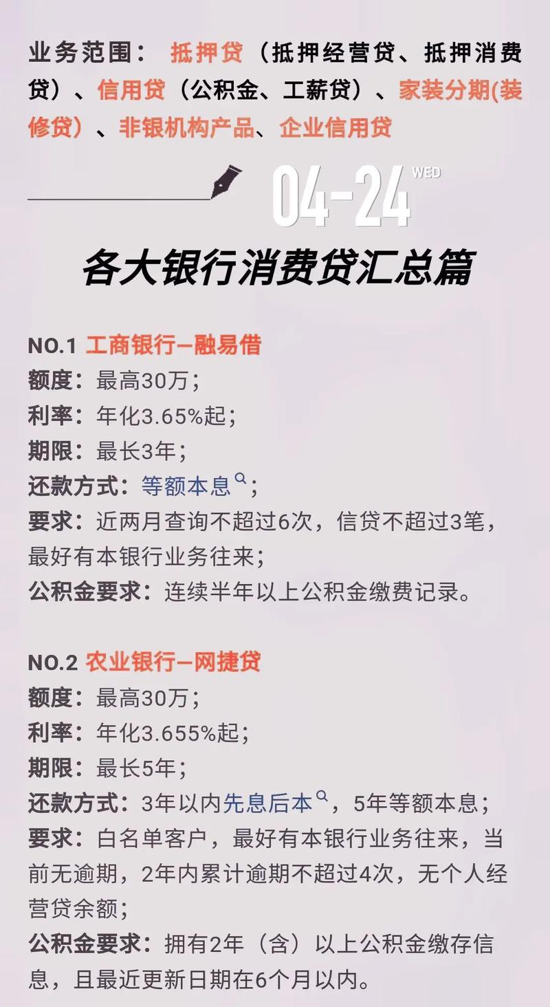 最新资讯 第13页
