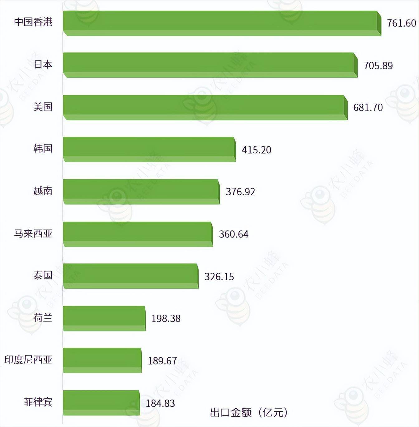 热点生活 第3页